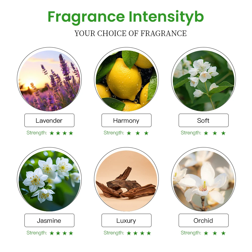 NAMASTE 100ml Harmonie Essenti - Orchard Sprayer Tractor recensie en prijs